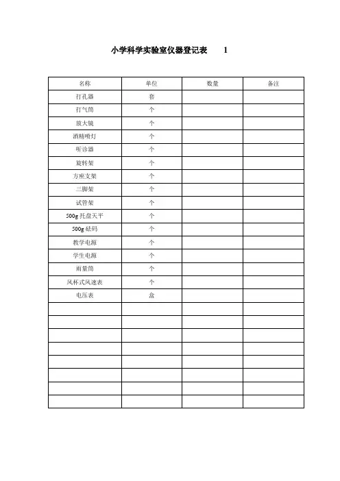 小学科学实验室仪器登记表