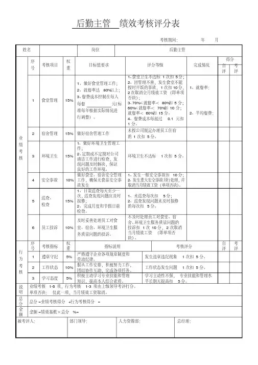 后勤主管绩效考核