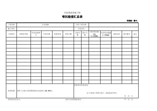 弯沉检查汇总表(市政 )
