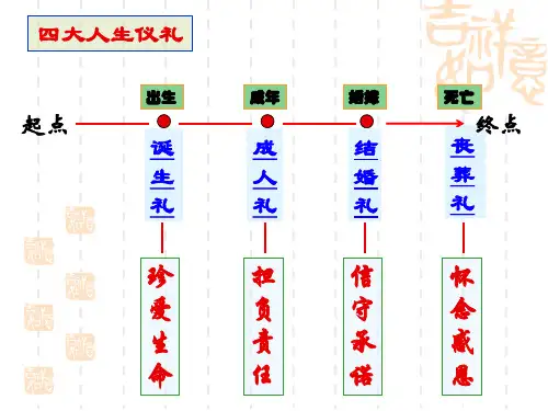 2人生四大礼仪