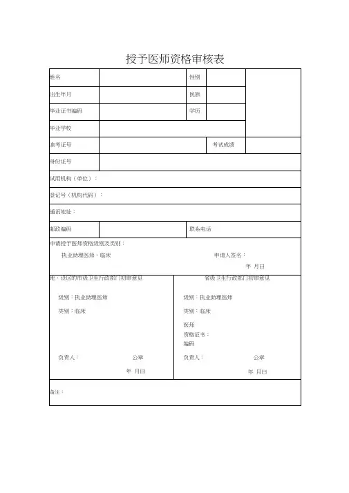 授予医师资格审核表