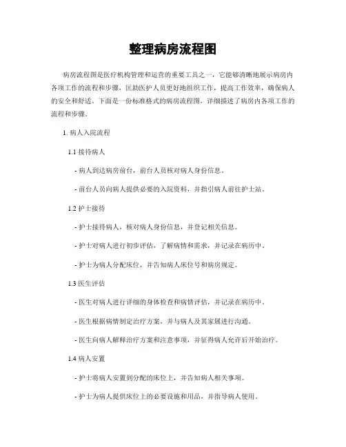 整理病房流程图