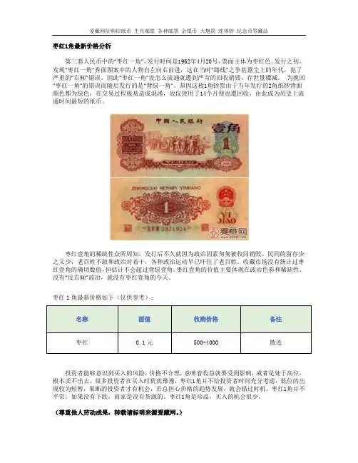 枣红1角最新价格分析