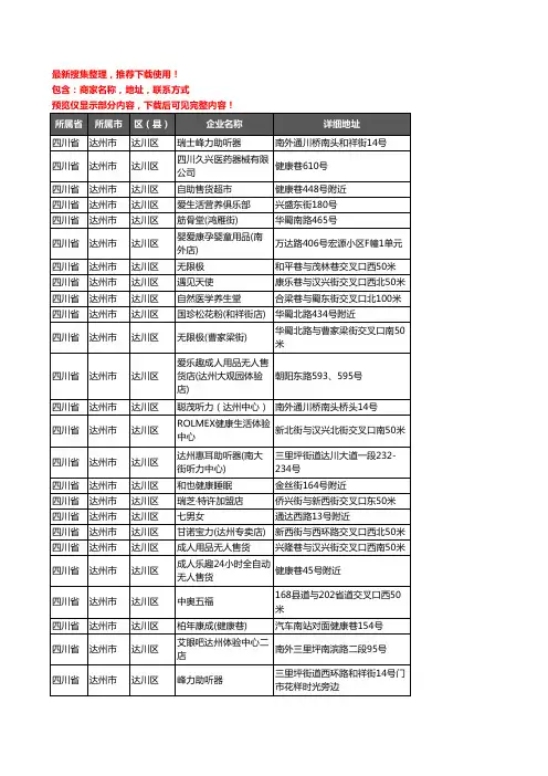 新版四川省达州市达川区保健品企业公司商家户名录单联系方式地址大全85家