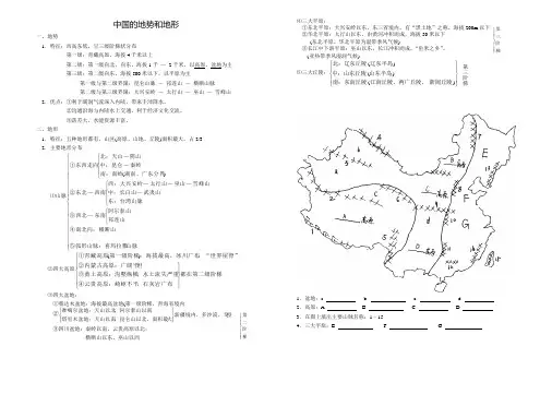 中国的地势和地形