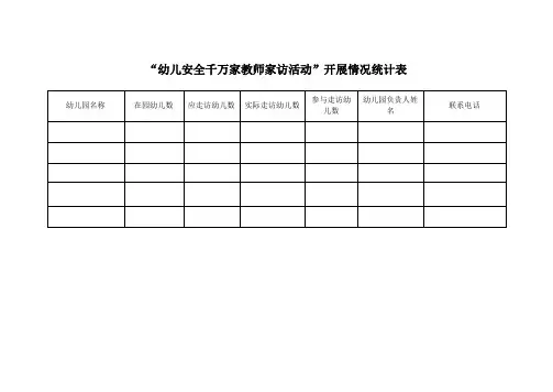 学生安全千万家教师家访活动开展情况统计表