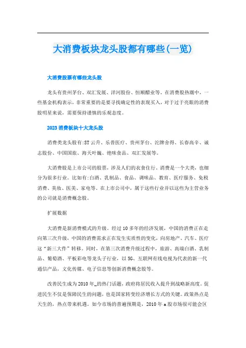 大消费板块龙头股都有哪些(一览)