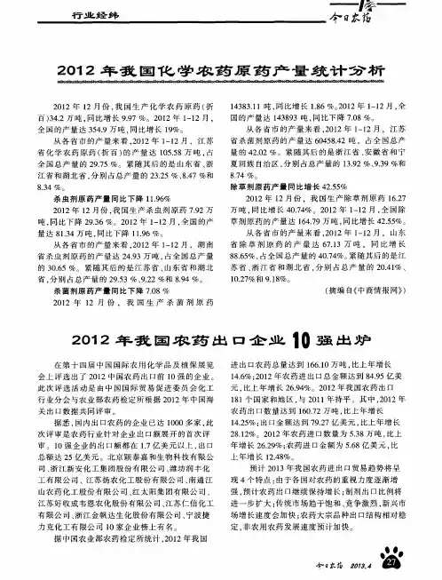 2012年我国农药出口企业10强出炉