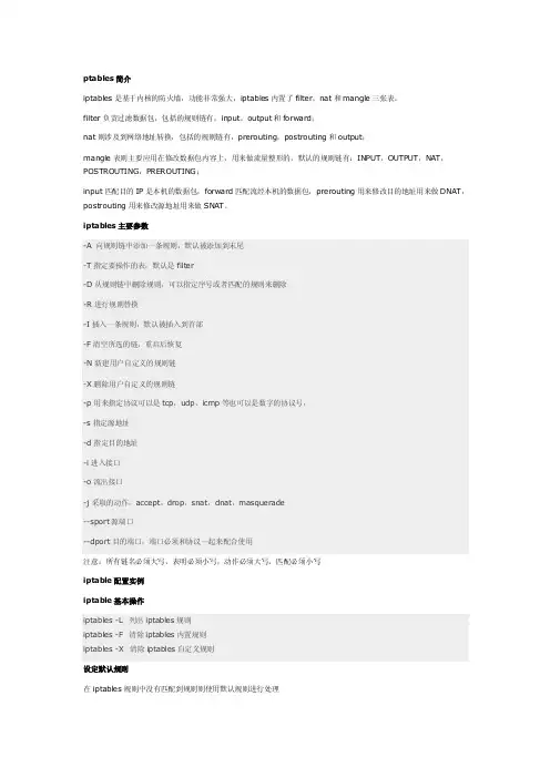 iptables使用详解