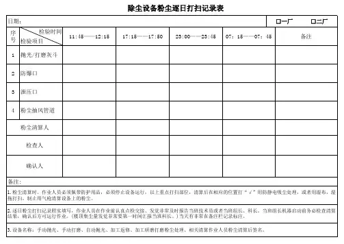 除尘设备粉尘每日清扫记录表