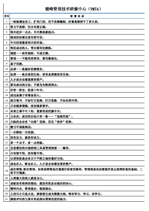 智慧库