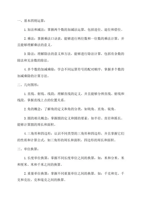 六年级下册数学重点知识点整理