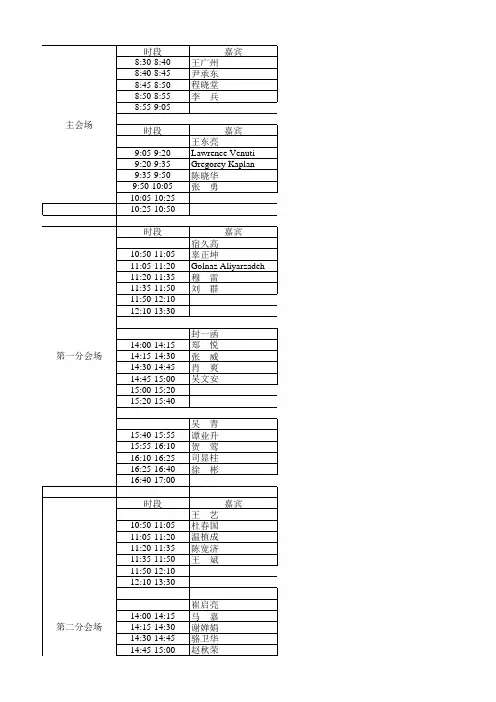 中国翻译职业交流大会日程表