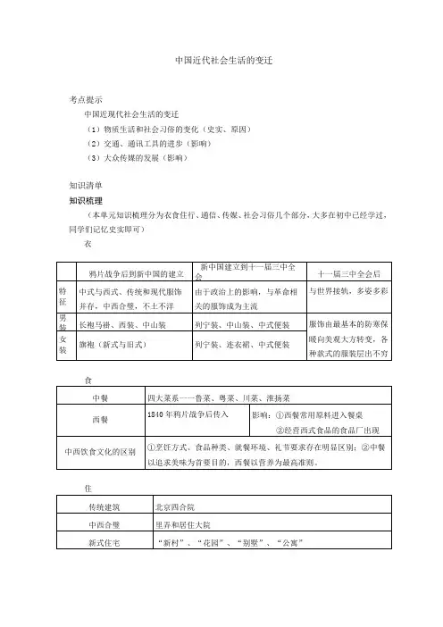 中国近代社会生活的变迁