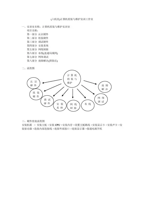 计算机组装与维护实训工作室建设方案