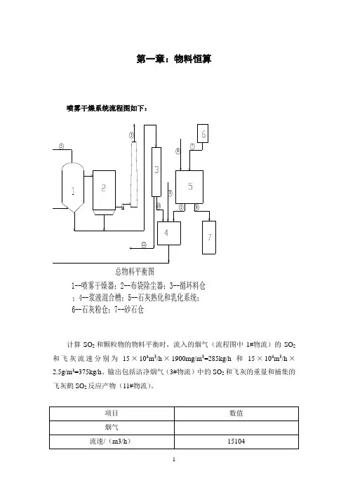 喷雾干燥法物料恒算
