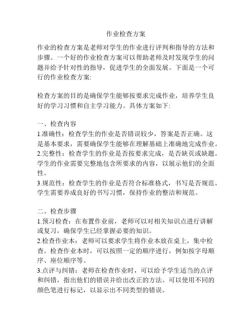 作业检查方案
