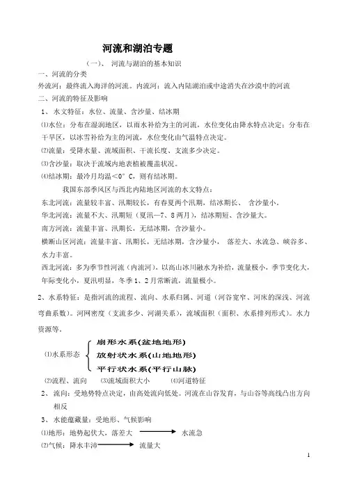 河流与湖泊专题(16页)