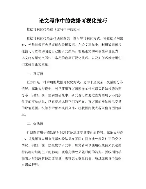 论文写作中的数据可视化技巧
