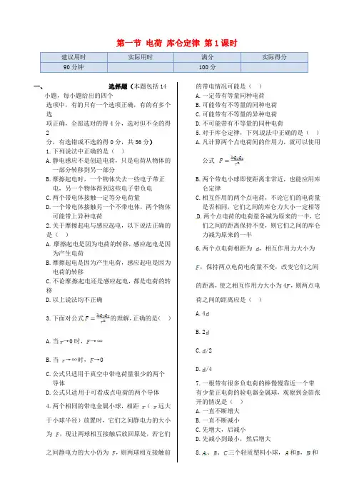 高中物理 第一章 第一节 电荷 库仑定律第1课时同步检测 新人教版选修1-1