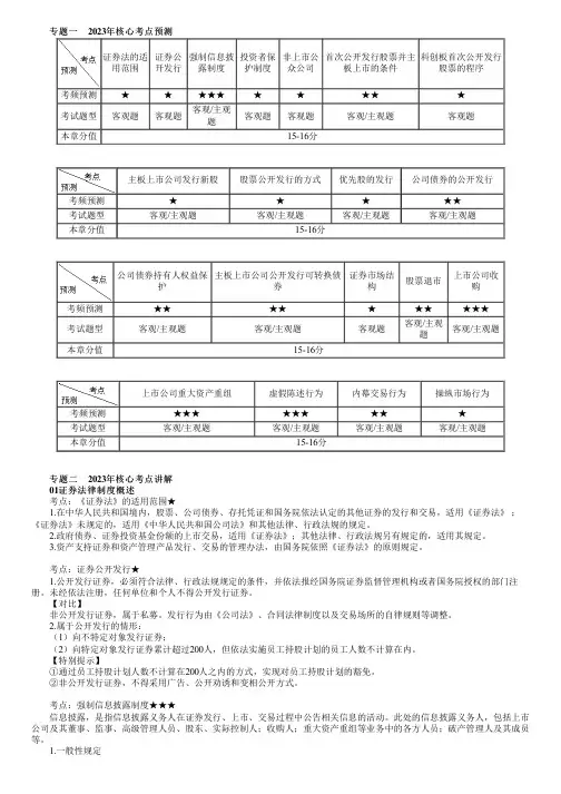 2023年注册会计师《经济法》 第0701讲 证券法律制度