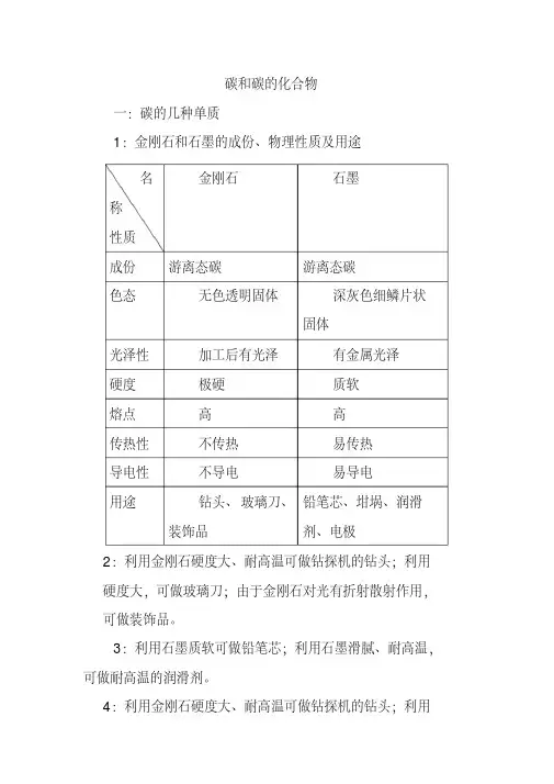 2020中考化学专题训练--碳和碳的化合物