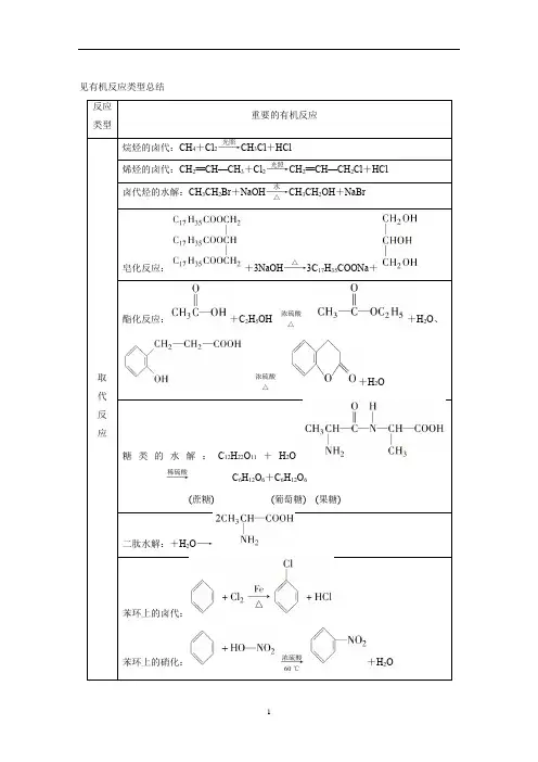 常见有机反应类型