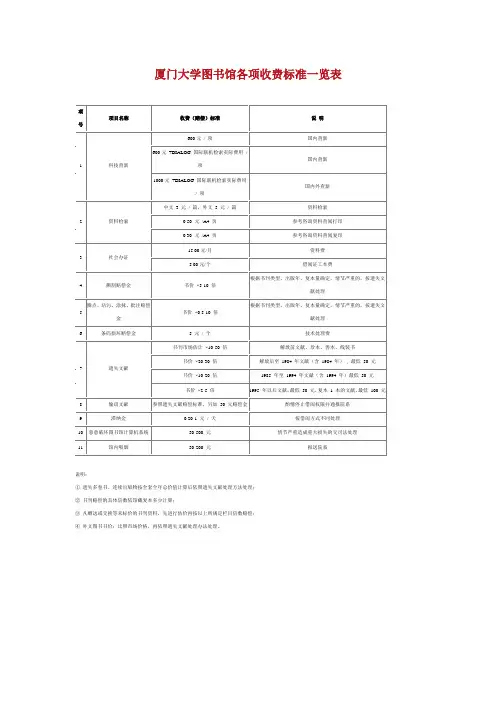 厦门大学图书馆各项收费标准一览表