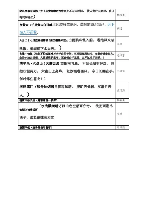 五、下必背古诗