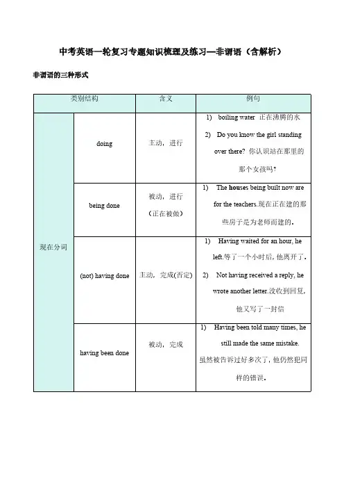中考英语一轮复习专题知识梳理及练习—非谓语(含解析)
