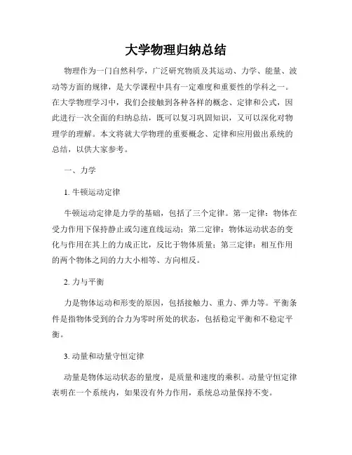 大学物理归纳总结