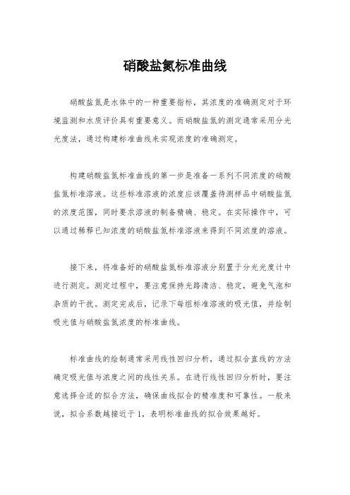硝酸盐氮标准曲线