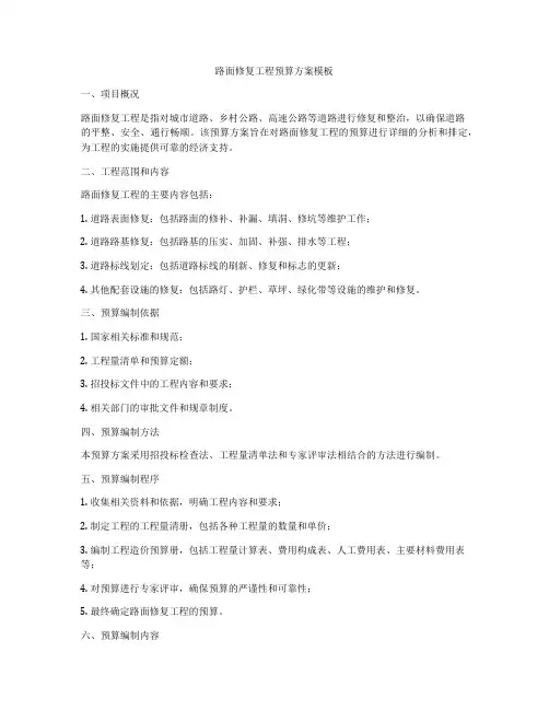 路面修复工程预算方案模板