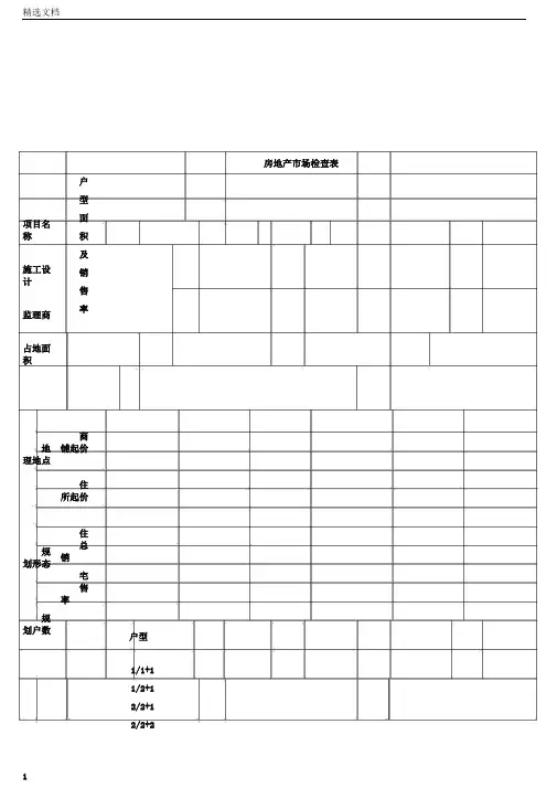房地产市场调查表模板