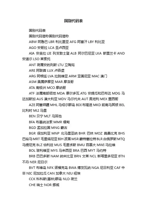 国别代码表
