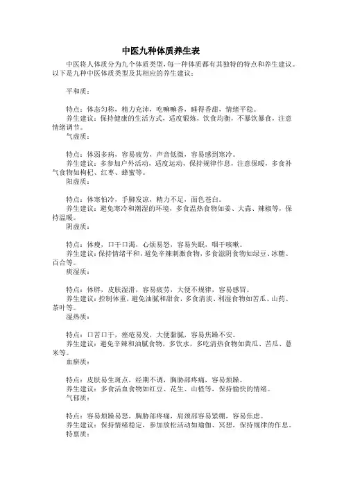 中医九种体质养生表
