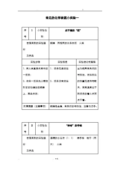 常见化学家庭小实验100例