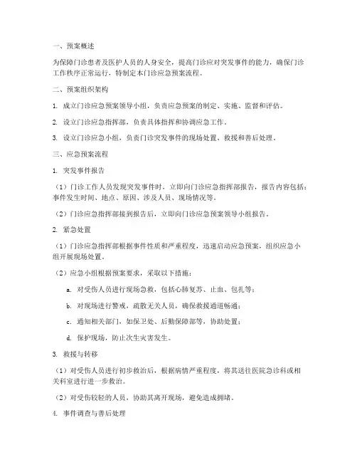 门诊应急预案_流程