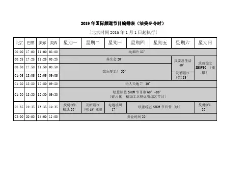 2019年国际频道节目编排表(法美冬令时)