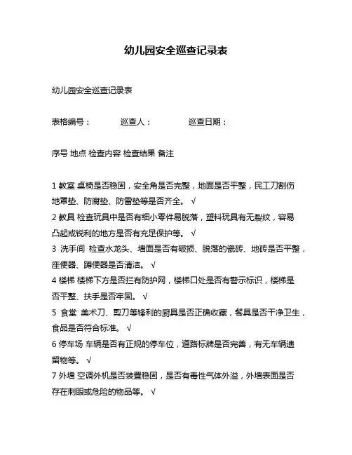 幼儿园安全巡查记录表