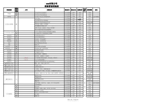 公司档案管理明细表