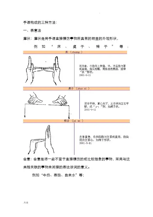 手语构成的三种方法