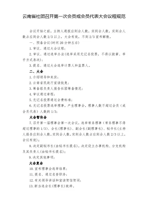 第一次会员代表大会议程规范