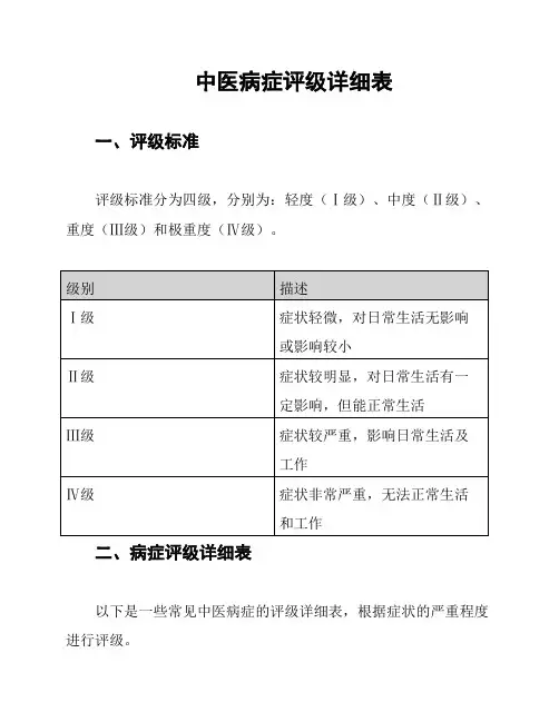 中医病症评级详细表