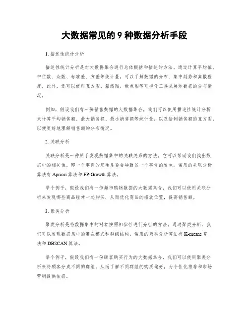 大数据常见的9种数据分析手段