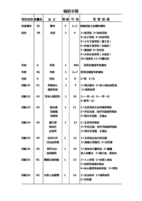 编码手册
