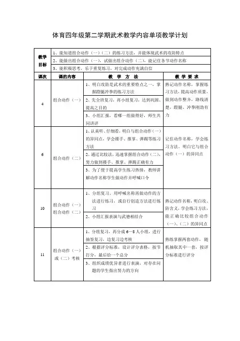 体育四年级第二学期武术教学内容单项教学计划