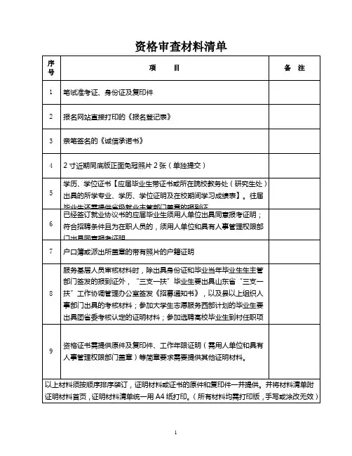 资格审查材料清单
