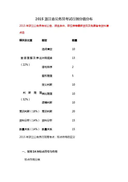 2015浙江省公务员考试行测分值分布