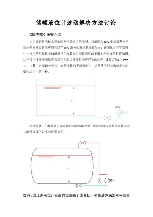 储罐液位计波动分析汇总
